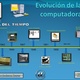 Evolucin de las computadoras 1196631690929350 4 thumbnail 4