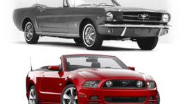 Timeline: Mustangs