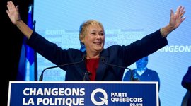 Timeline: Culture - Migos