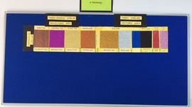 Timeline: Meet my ancestors