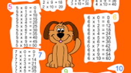 Timeline: la storia delle tabelline