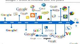 Timeline: evolucion web