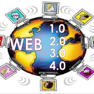 Timeline: Linea del tiempo