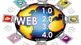 Timeline: Linea del tiempo