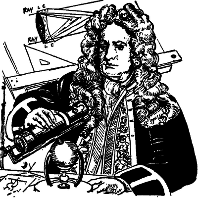 Timeline: Isaac Newton