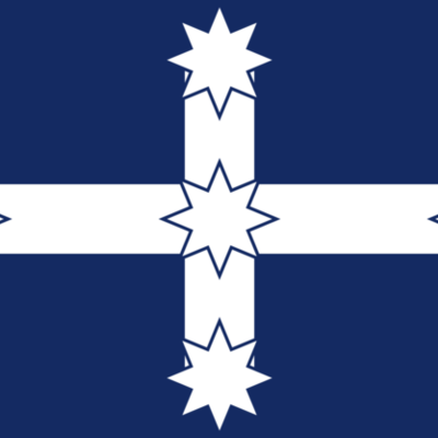 Timeline: Eureka Stockade