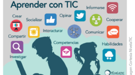 Timeline: Yo y las Tic