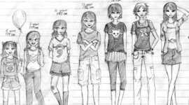 Timeline: Typical Student Behavior