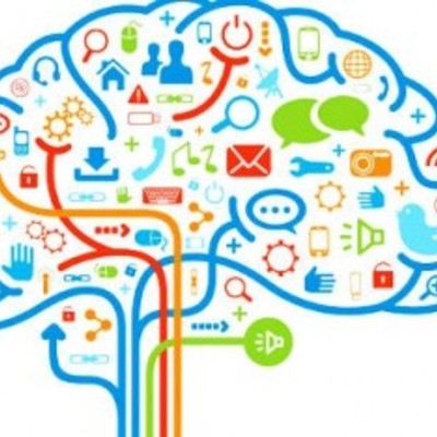 Timeline: Historia Psicología Social