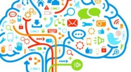 Timeline: Historia Psicología Social