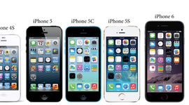 Timeline: Linea del tiempo de los Iphone
