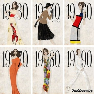 Timeline: История моды 20 века (рассказ Лисенковой Татьяны)