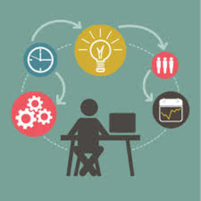 Timeline: Mrs.Newkirk Final Project May 11 2017 matthew richards