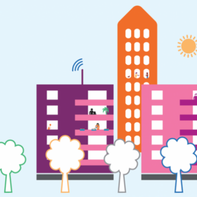 Timeline: Evolution des dispositifs de la Politique de la Ville