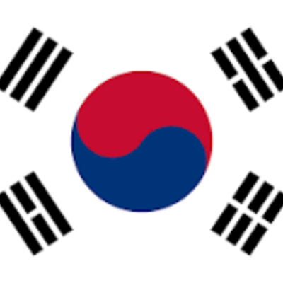 Timeline: south korea