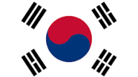 Timeline: south korea