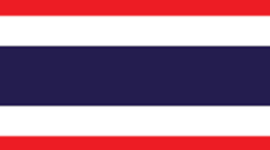 Timeline: Thailand