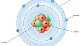 Timeline: Atomic Timeline