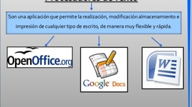 Timeline: Historia de los procesadores de texto