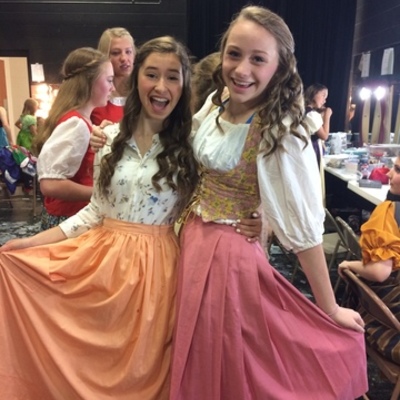 Timeline: Roman Empire Timeline