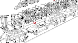 Timeline: Sistemas de producción