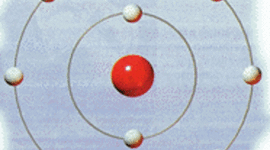 Timeline: Modelos atómicos