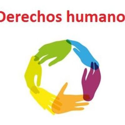 Timeline: Análisis histórico de los principales sucesos de los Derechos Humanos en el mundo.