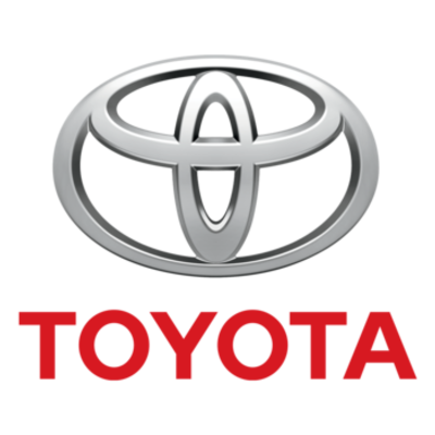 Timeline: TOYOTA: Caso "Pedalgate"