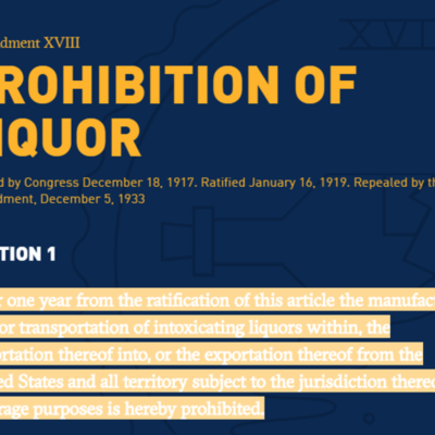 Timeline: U.S. Prohibition