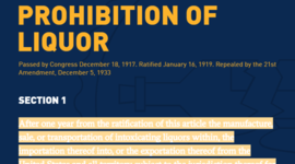 Timeline: U.S. Prohibition