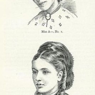 Timeline: Anorexia (Antigua Grecia, descubierta por un médico griego " kynos orexia")