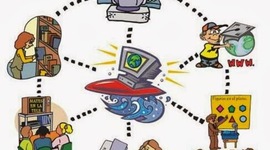 Timeline: Año 2000 nuevo milenio Nuevas tecnologías