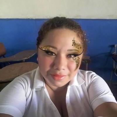 Timeline: Mi biografia