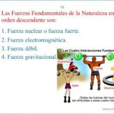 Timeline: Las 4 fuerzas de la naturaleza