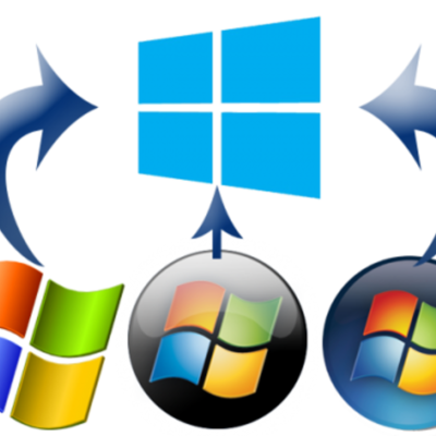 Timeline: Sistemas Operativos Microsoft Windows