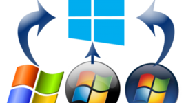 Timeline: Sistemas Operativos Microsoft Windows