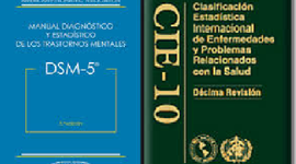 Timeline: Línea del tiempo DSM y CIE 10