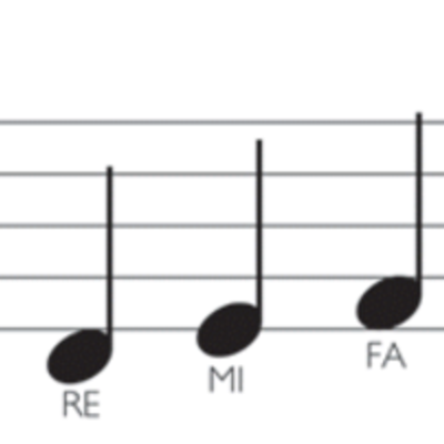 Timeline: linea de tiempo de generos musicales