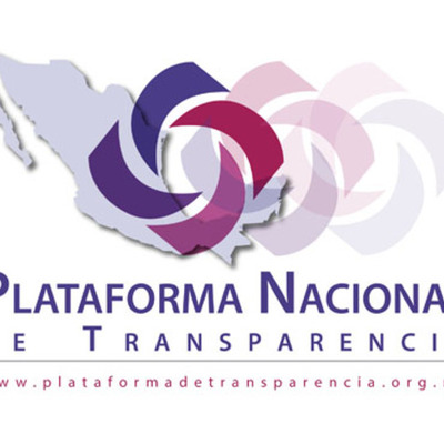 Timeline: AGP M6 U2 S7 AC1