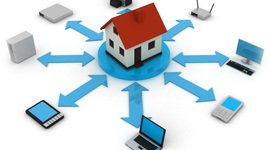 Timeline: Technology at Home