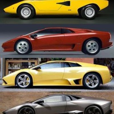 Timeline: the advance of cars