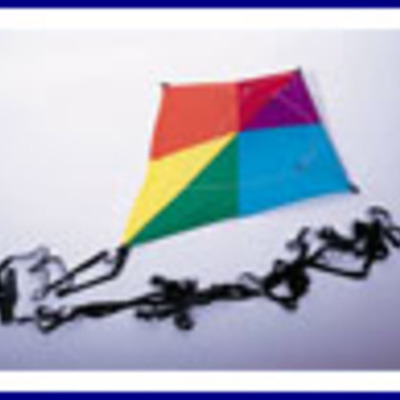 Timeline: great flying things timeline