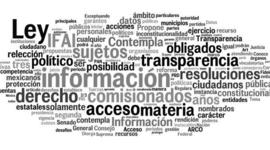 Timeline: El derecho de acceso a la información y la transparencia