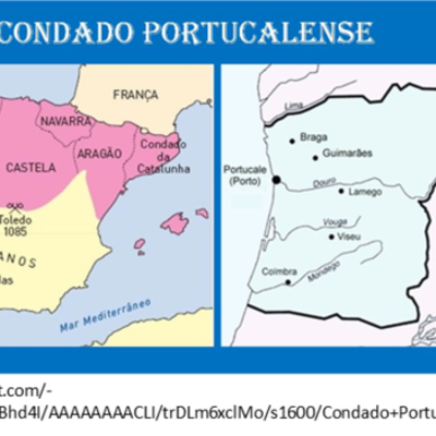 Timeline: Condado Portucalense