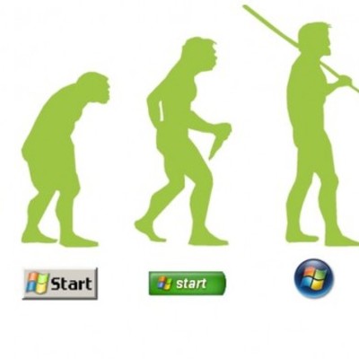 Timeline: Historia de la evolucion de los Sistemas Operativos