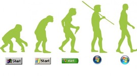 Timeline: Historia de la evolucion de los Sistemas Operativos