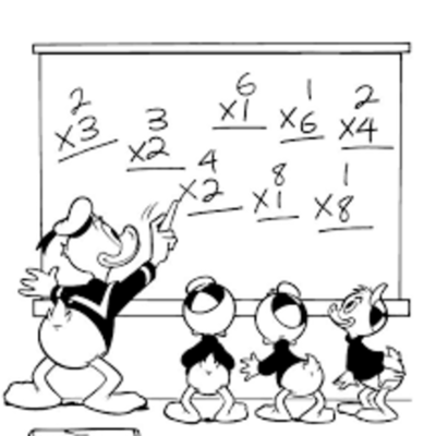 Timeline: TEORÍAS DE LA PEDAGOGÍA