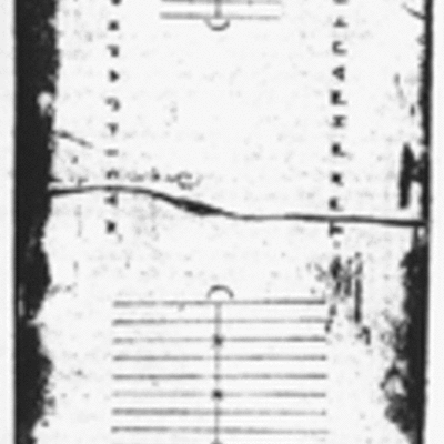 Timeline: herramientas informáticas que le aportaron a la contabilidad
