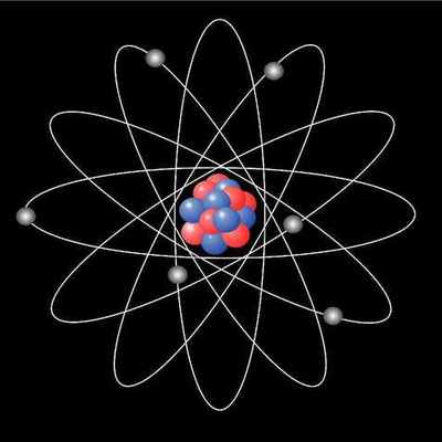 Timeline: The Atomic Theory