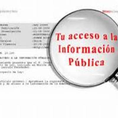 Timeline: El derecho de Acceso a la Información y Transparencia